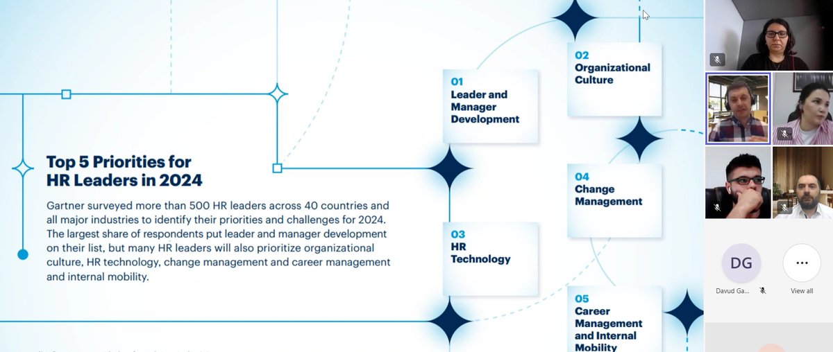 AmCham Azerbaijan tweet media