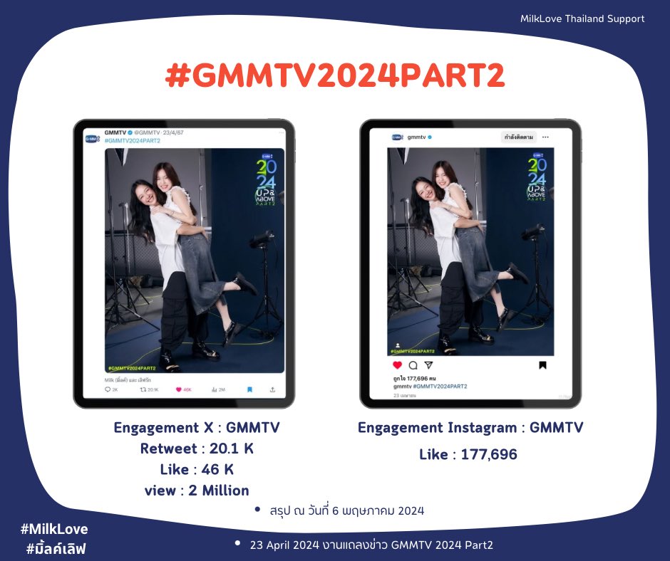 GMMTV2024 PART 2
23 April 2024
#GMMTV2024PART2