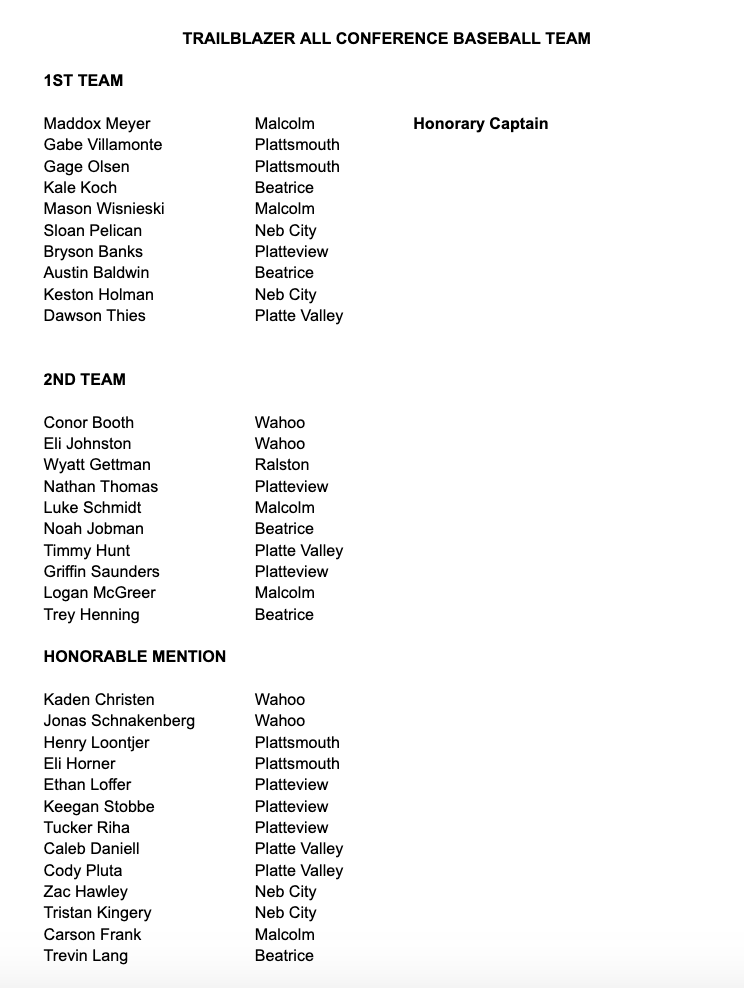 Congrats to our All-Conference Baseball members!