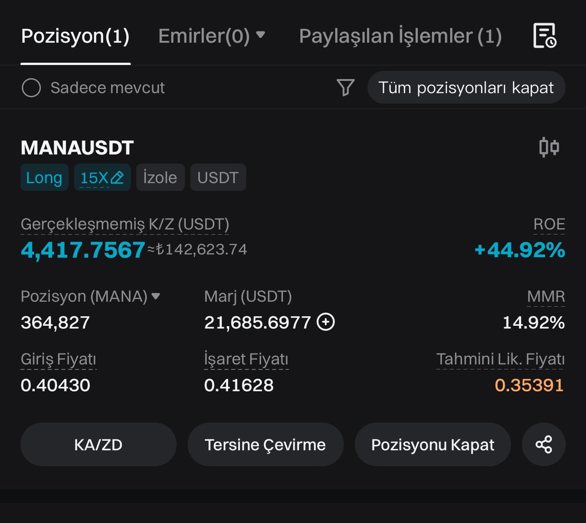 #Bitcoin #BTC #BTCUSDT $BTC Sabah yükseliş yönlü duruyor dedim ve 5-6 saatte geldiğimiz konum normalde buraya atmam işlem ss i ama işlem açmıyorsun yazan arkadaşlar belki utanır 😊🤝 sizlerde durum nedir