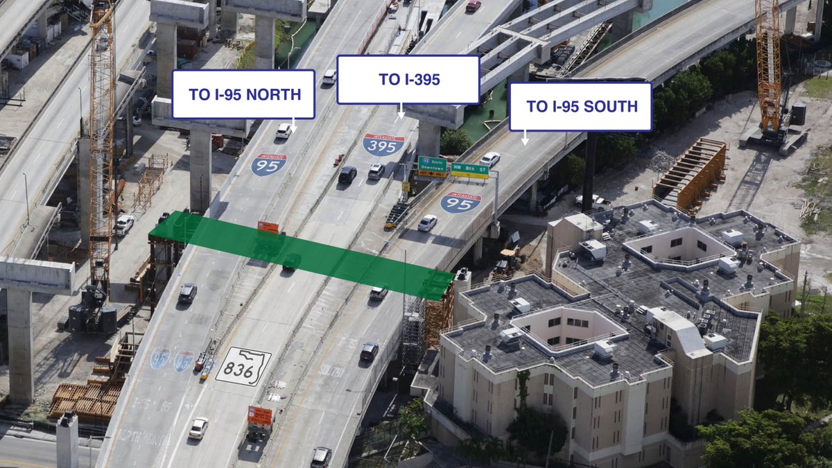 ❗MAJOR CLOSURE❗ Full closures of eastbound SR 836 at NW 17 Ave will begin on Friday, May 17 to safely construct overhead bridge structure to support the new double-decked roadway. Info and detour map: tinyurl.com/evtw363r @TotalTrafficMIA @MiamiDadeCounty @CityofMiami