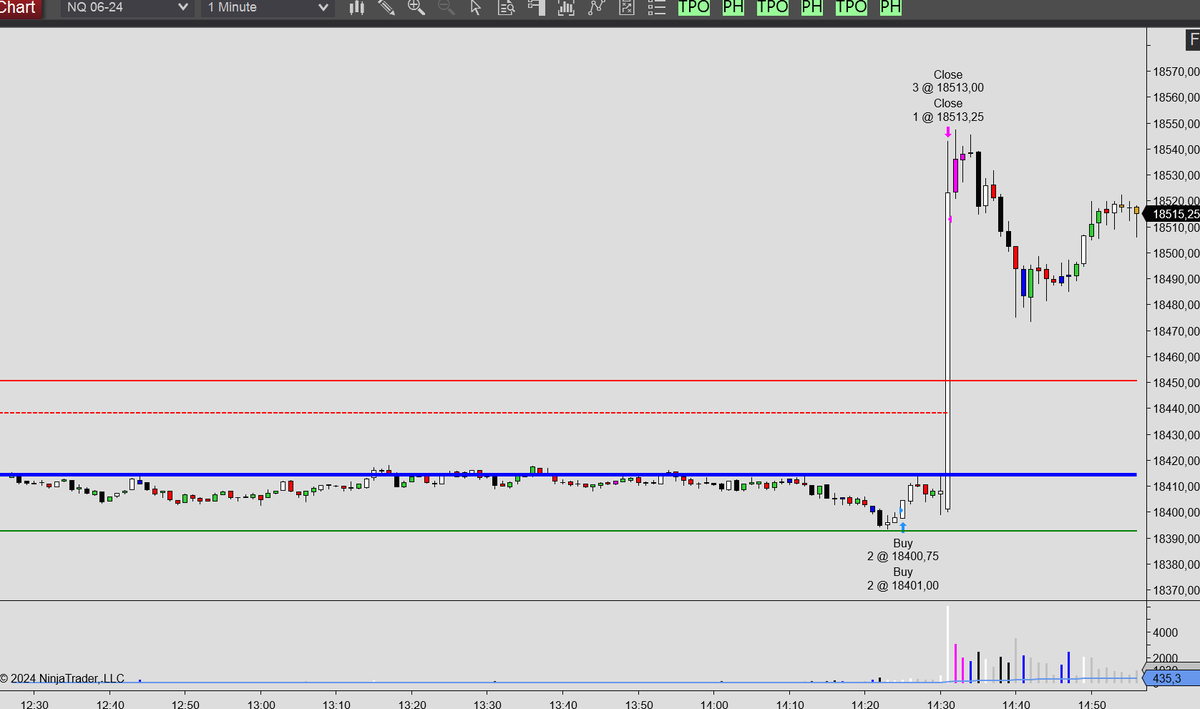 Tradeando007 tweet media
