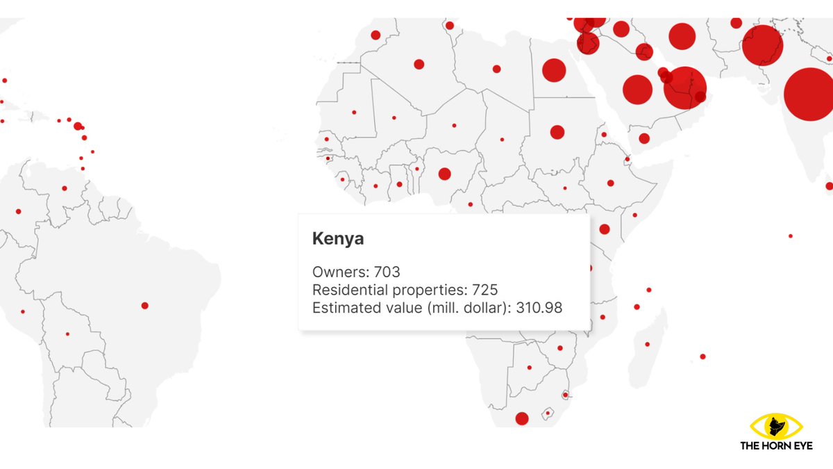 #DubaiLeaks Startling data surfaces as Kenya emerges with 703 nationals holding 725 properties in #Dubai, totaling a whopping $310.98 Million. A poignant insight into the investment outflow from the East African nation. Follow for comprehensive updates. #Kenya #DubaiRealEstate