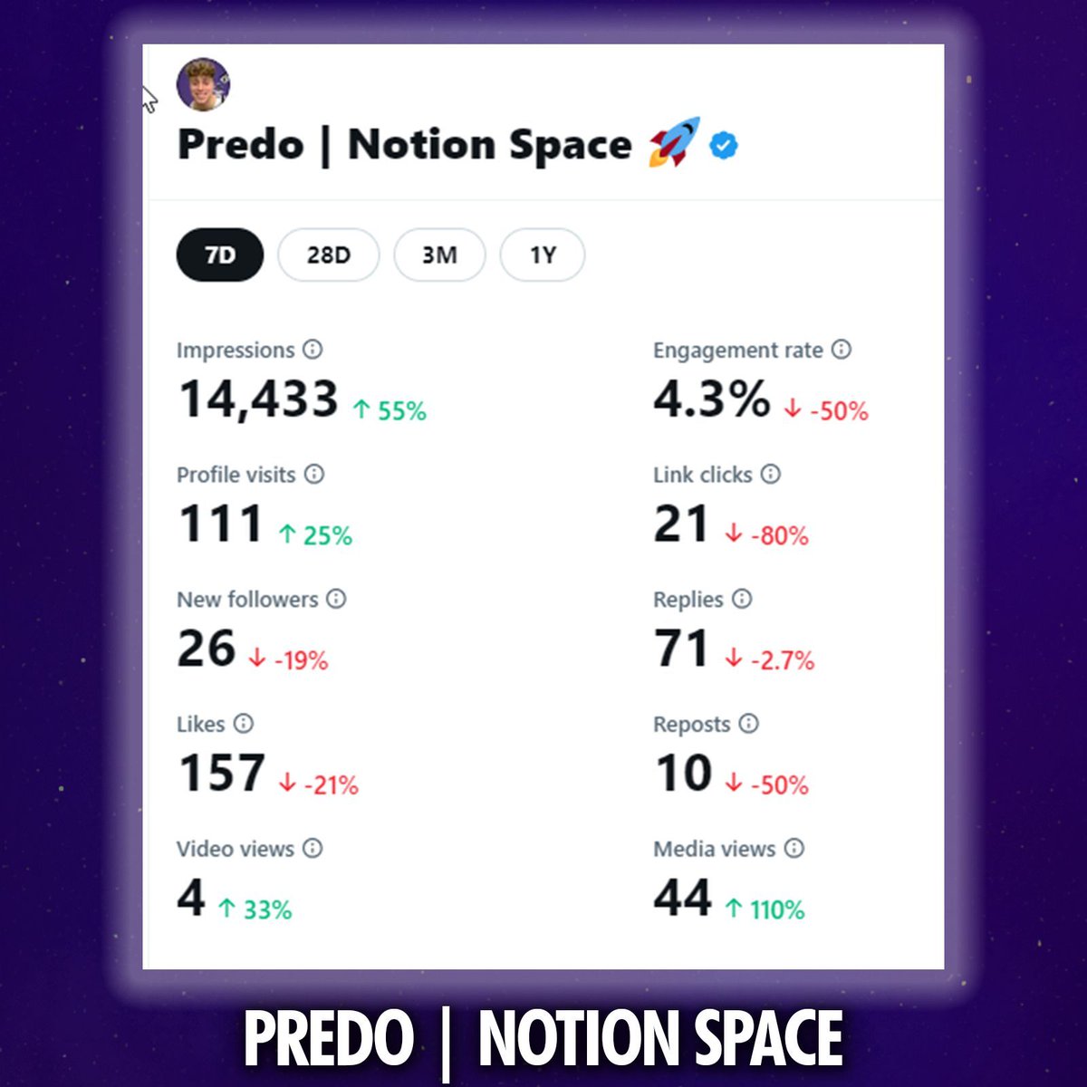 PredoNotion's tweet image. Are these good numbers in your opinion?