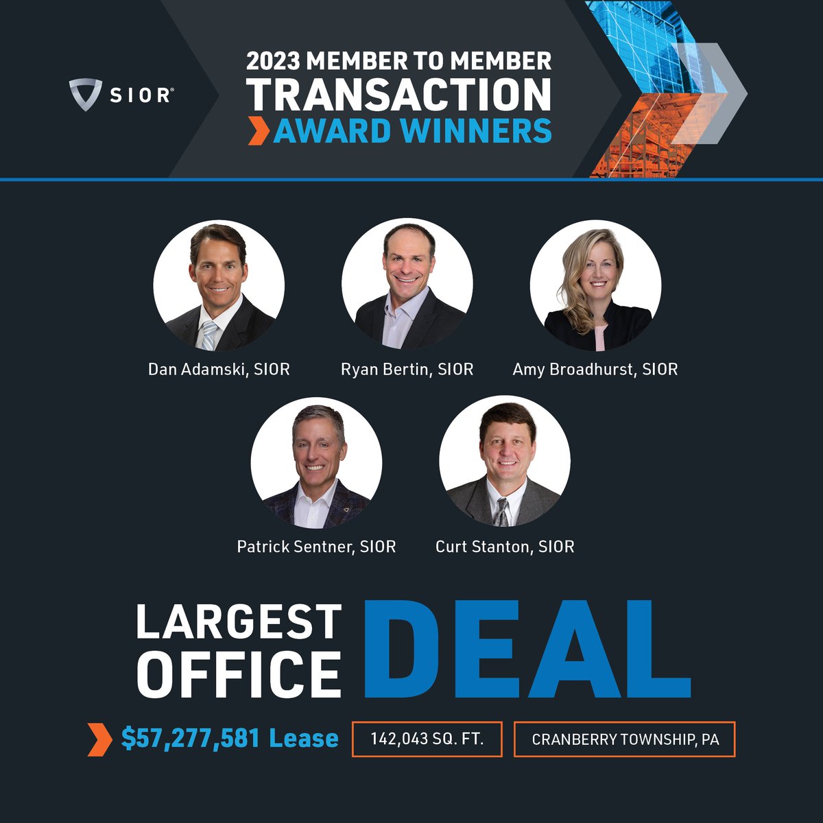 Congratulations to Dan Adamski, SIOR; Ryan Bertin, SIOR; @AmyBroadhur, SIOR; @PatrickSentner, SIOR; & Curt Stanton, SIOR, for landing the Top 2023 Office Deal! This dream team worked together to secure a $57M office lease in PA. hubs.ly/Q02xdbp00