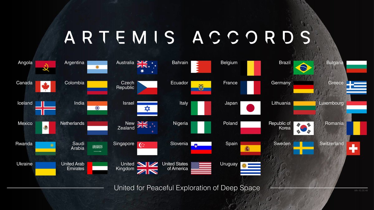 Welcome to the #Artemis Accords, Lithuania 🇱🇹 Lithuania became the 40th country to commit to the peaceful and safe exploration of space as we look ahead to the Moon, Mars, and beyond: go.nasa.gov/3ymarI2