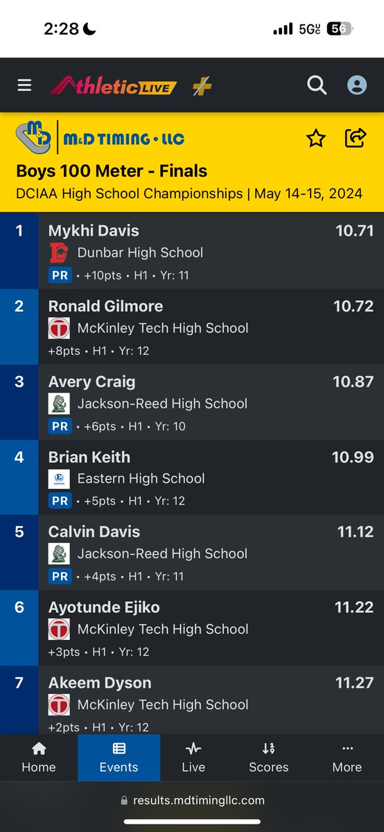 10.7 100 Meter Dash new school record #GRINDING #Blessed