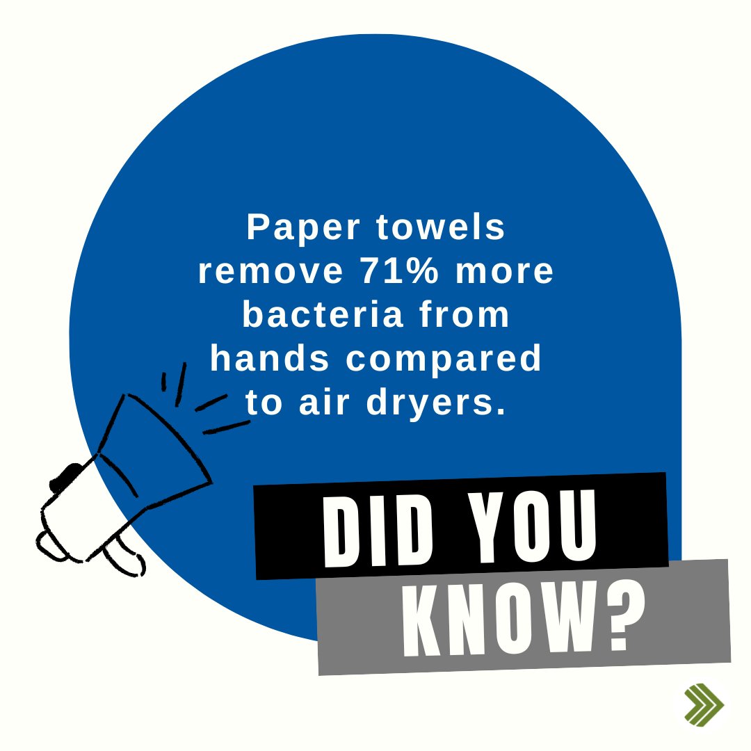 Still using hand dryers? Make the change today to paper towels sold at GT French!  #PaperTowels #EcoFriendly #SustainableLiving #HygieneMatters #FacilityManagement #CleanHands #OfficeSupplies #GTFrench