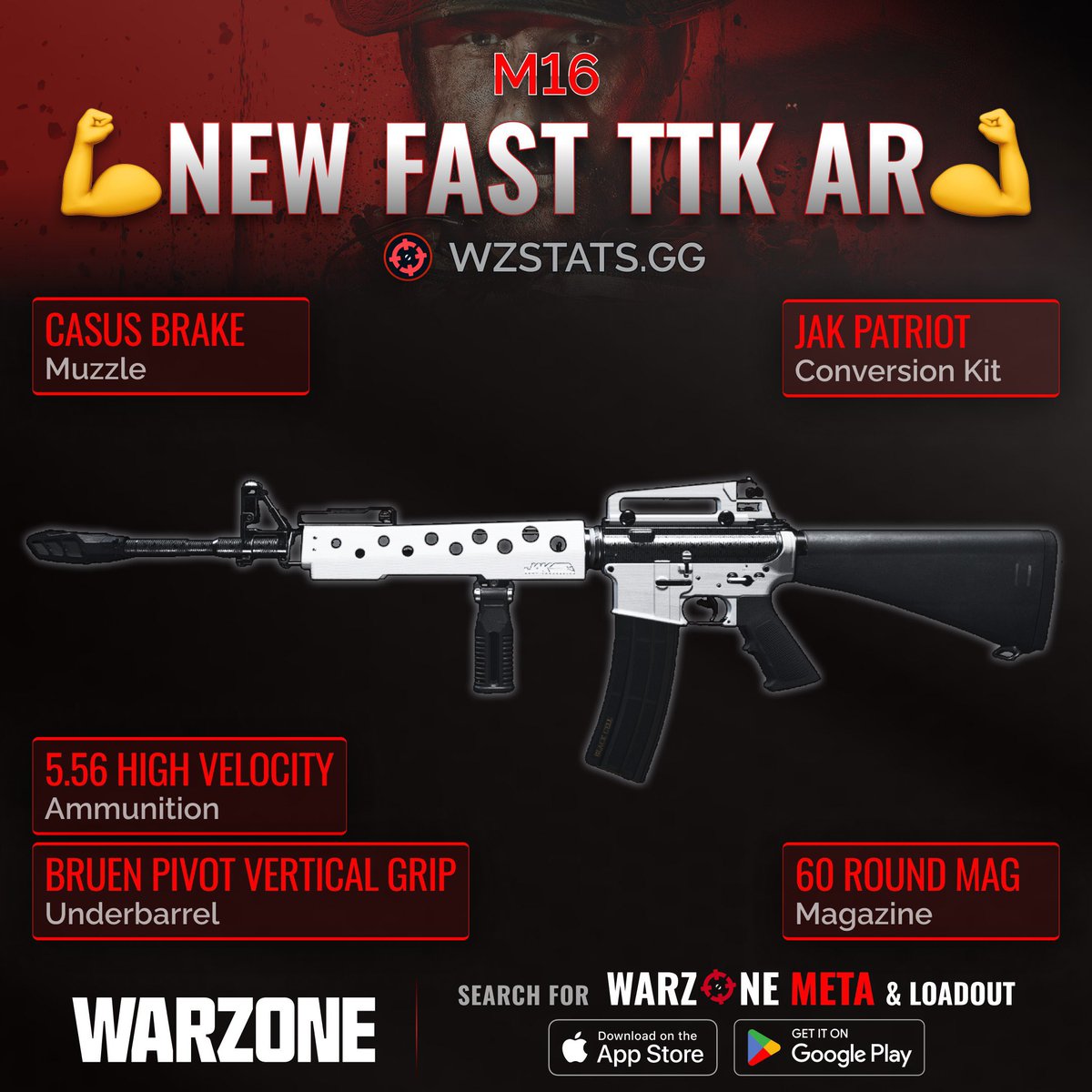 ‼️🚨 NEW AR HAS A VERY FAST TTK 🚨‼️

🆕 The Full-Auto Conversion Kit for the M16 is AMAZING in #Warzone! 🤩

💥 It has one of the Fastest TTKs in the game!

📊 1st Range TTK (0-24m): 670ms
📊 2nd Range TTK (24-48m): 745ms
📊 Last Range TTK (48m+): 895ms

This is now One of the