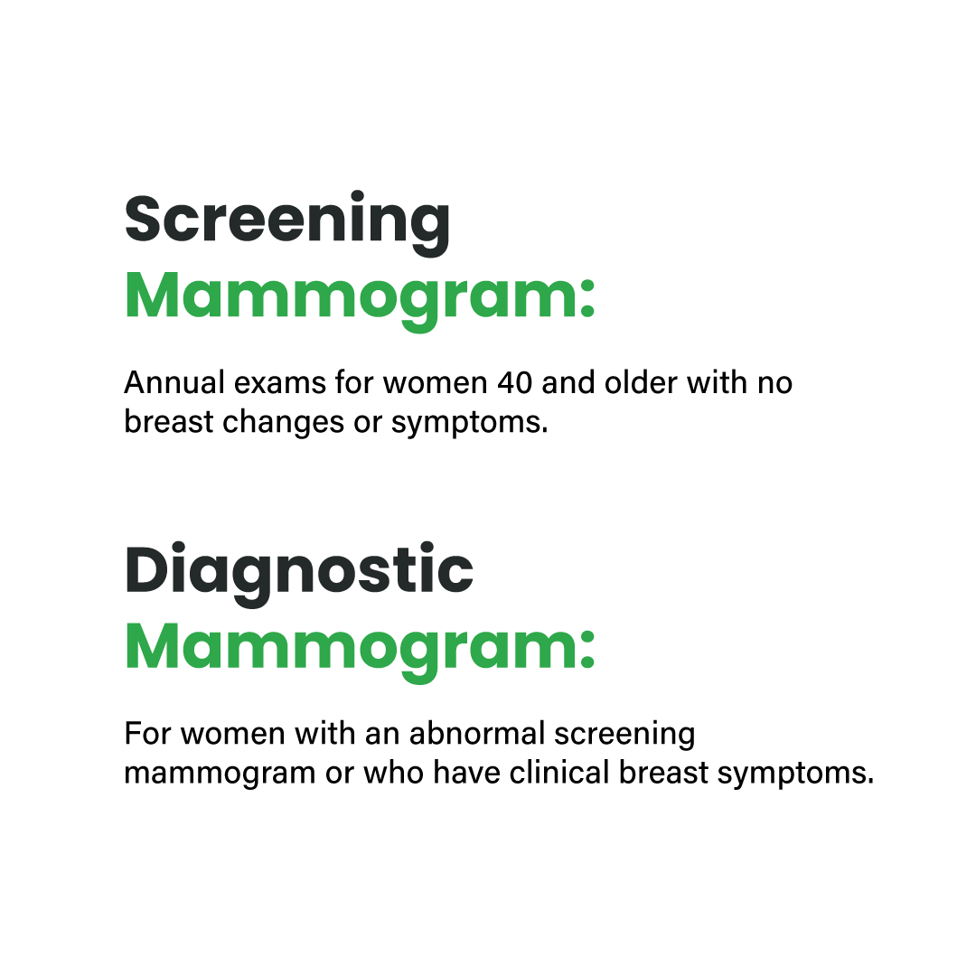 For women age 40 and older, a yearly #mammogram is an essential part of your health and wellness. We explain two common screening options so you can discuss with your doctor on the best mammogram for you! 👇 #NWHW #bcsm Schedule your appointment: baptisthealth.net/mammo