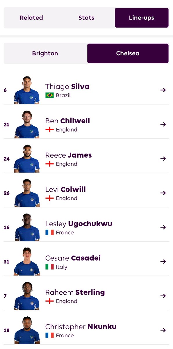 Just look at this Bench.... Only if Chelsea Players were fit for the whole Season 😭😭😭 #BHACHE