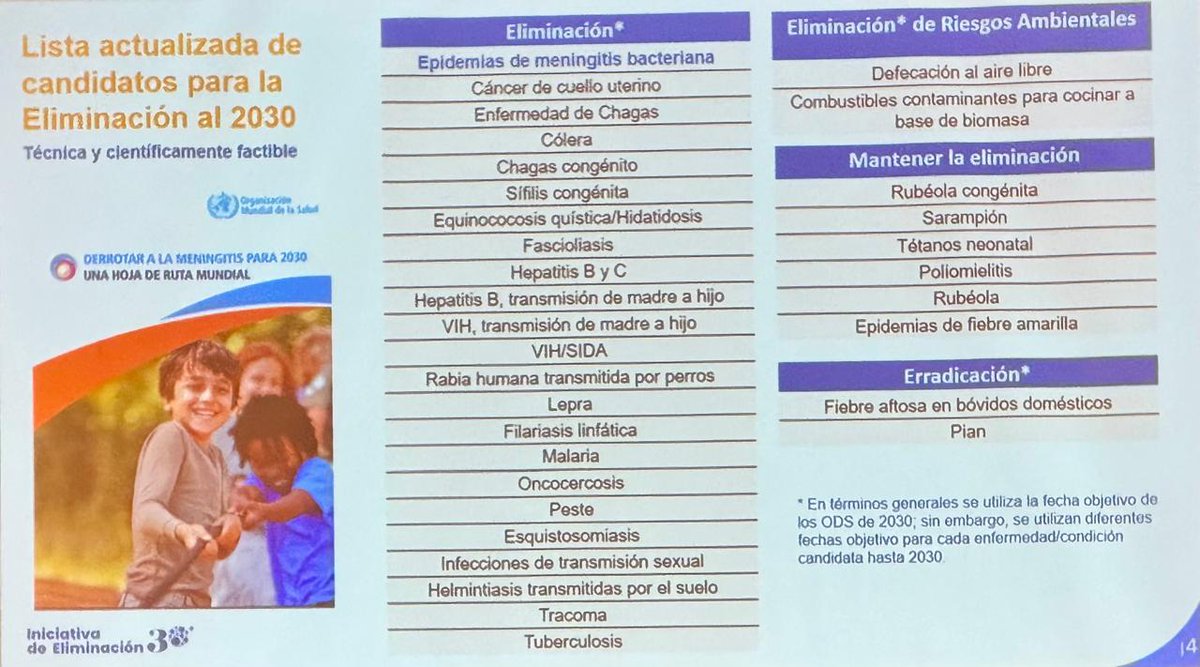 Sociedad Ecuatoriana de Salud Pública tweet media