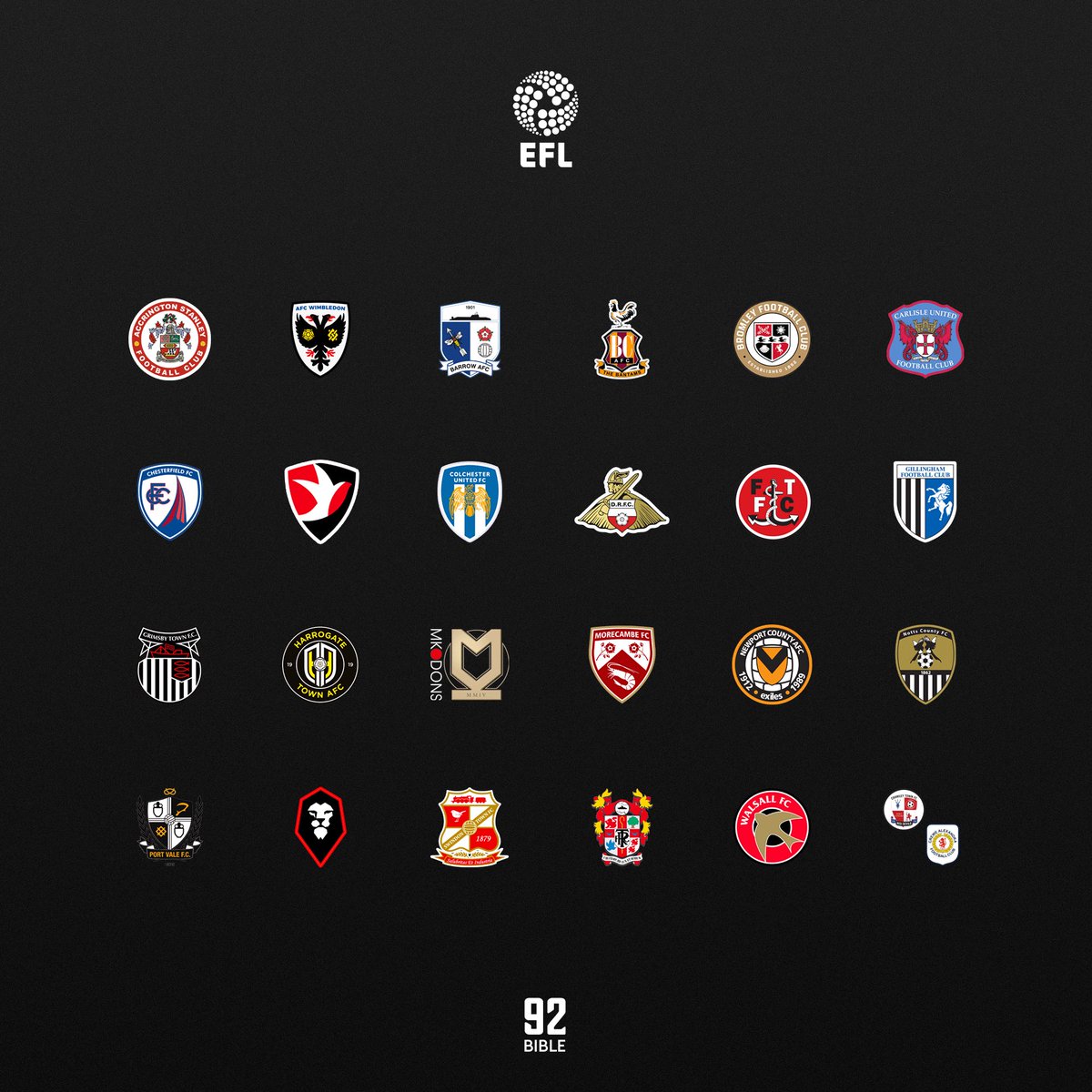 Which league will be the best watch next season…?! 👀👇