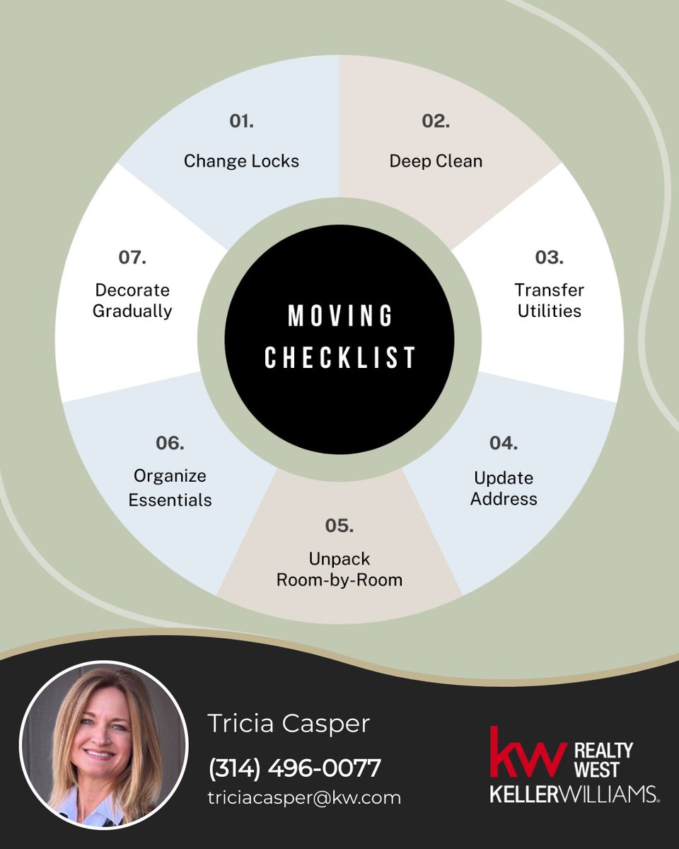 Tricia Casper tweet media