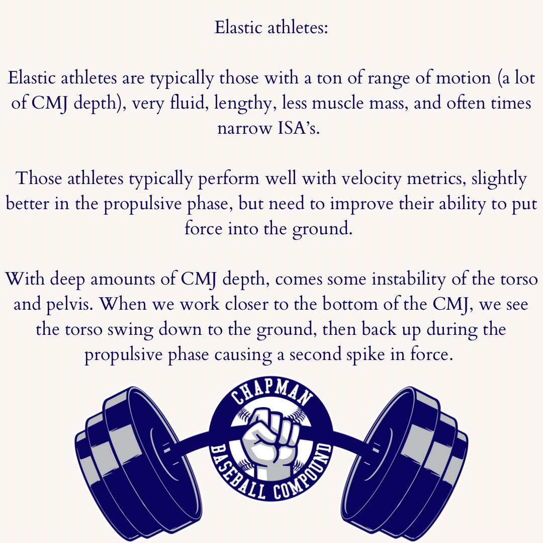 Fusionsports_'s tweet photo. Elastic vs Stiff athletes.
What do we see? Tendencies, compensations, qualities, etc…
How does it influence our training?
#cbcmob https://t.co/Nc7LtJkMxx