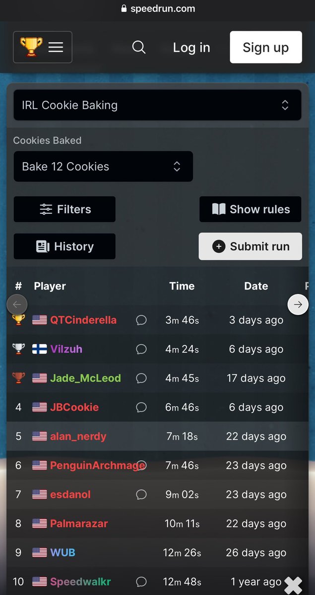 QTCinderella speed ran baking 12 cookies and is now the world record holder at 3 minutes and 46 seconds