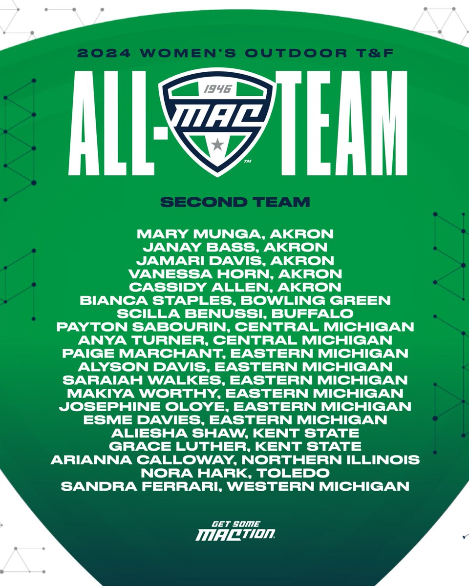 MAC Women’s Outdoor Track and Field First and Second Teams! 👏

#MACtion