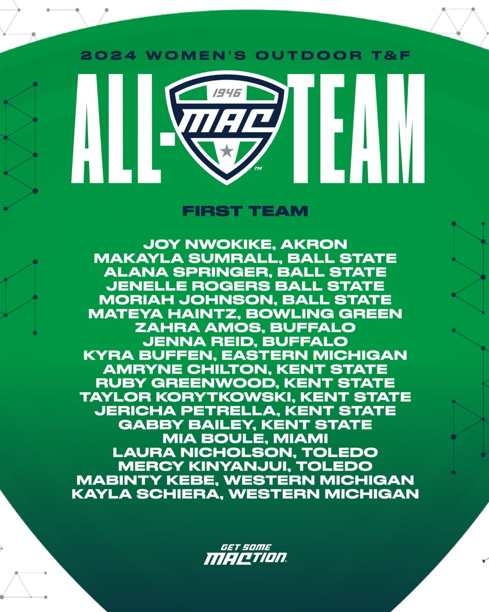 MACtion tweet media