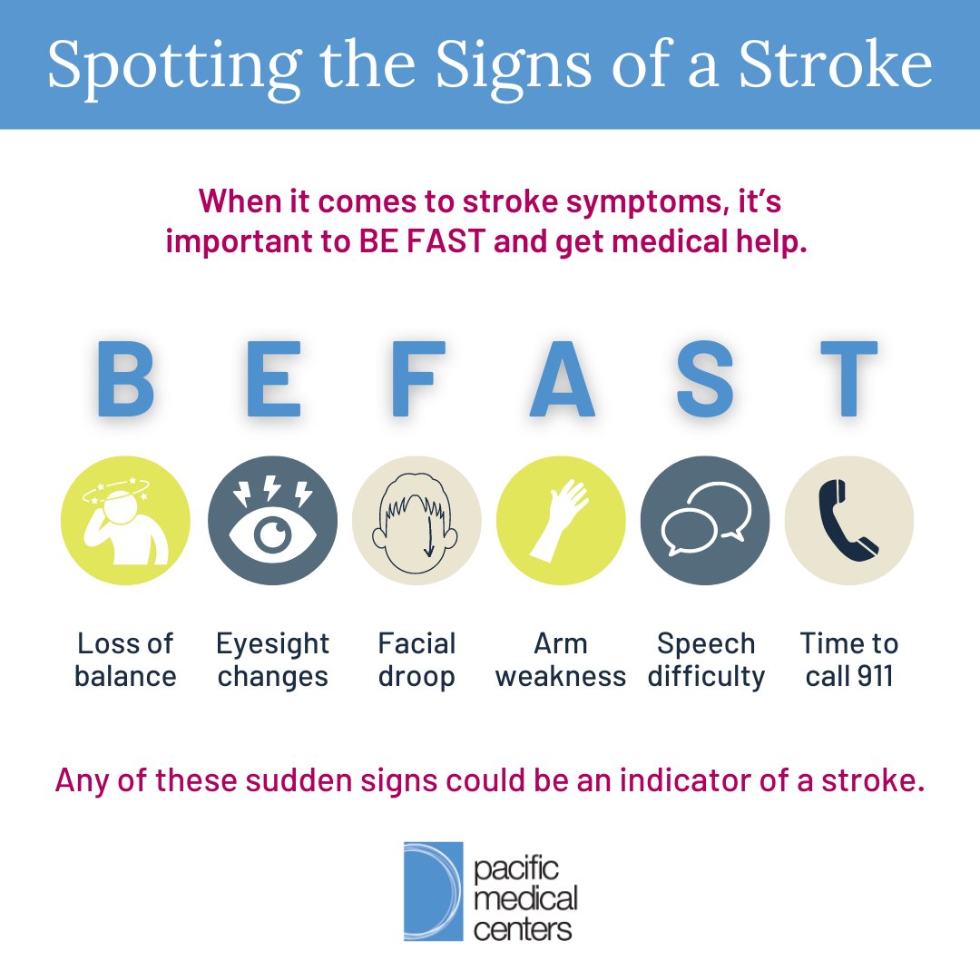 When it comes to stroke symptoms, every second counts. ⏰ Remember the BE FAST acronym:

B - Balance
E - Eyes
F - Face
A - Arms
S - Speech
T - Time

Know the signs, spread the word and be ready to act quickly. 

#StrokeAwareness #BEfast