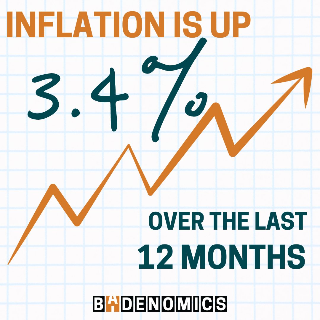 Inflation is up 3.4% over the last 12 months AND STILL RISING. #Bidenomics is BAD economics. Where are you feeling the pinch?