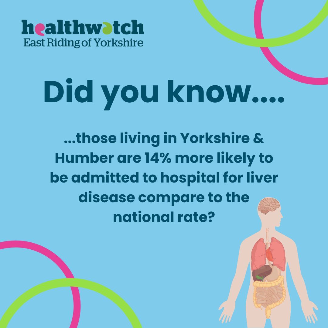 Today our team attended Liver Health Awareness training from British Liver Trust.
It was informative and shocking hearing national and local statistics. Visit buff.ly/3ylC04f to find out more.