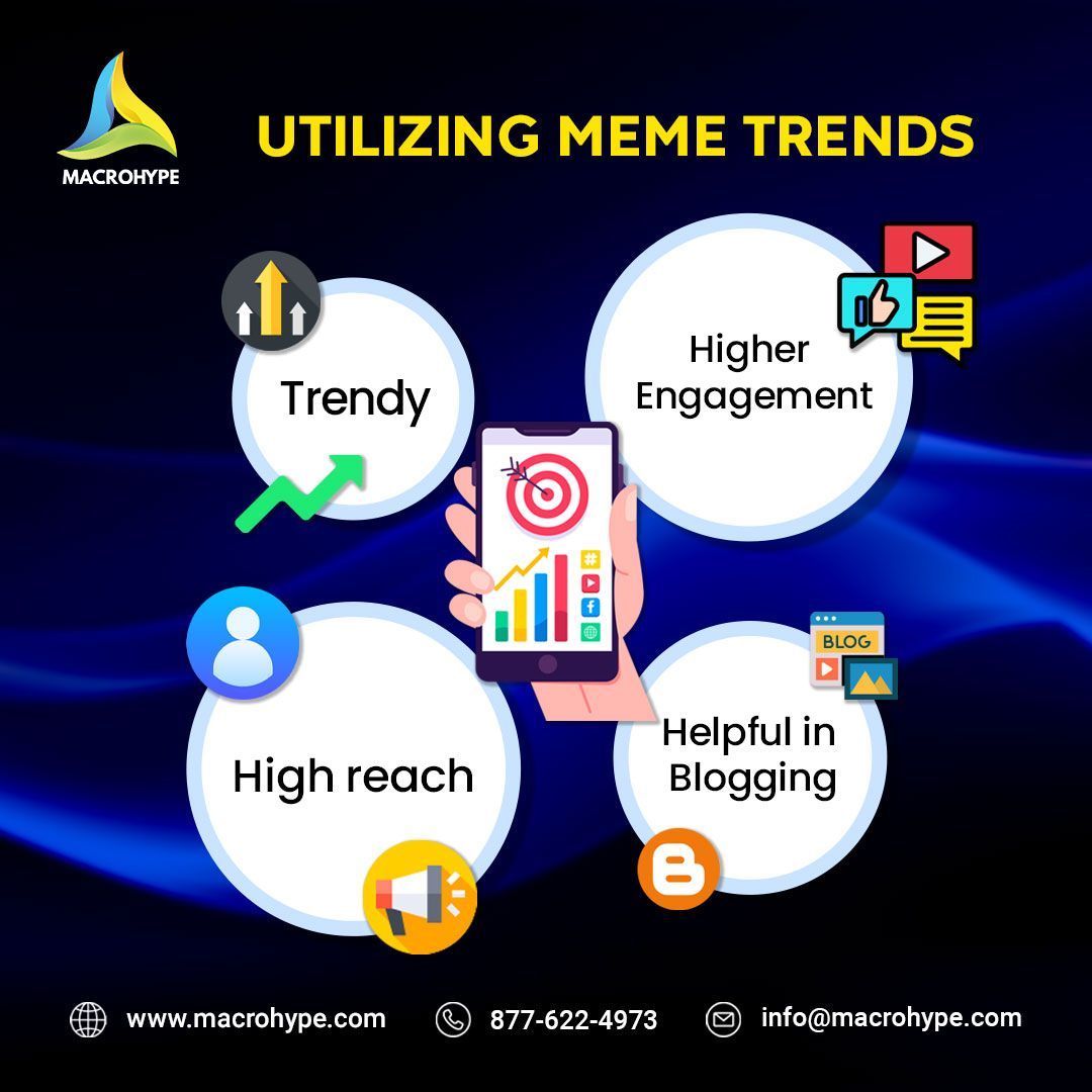 Diving into the world of meme trends: where laughter meets strategy, and relatability reigns supreme. 🚀 Discover how we harness the power of internet culture to elevate your brand's presence. 

#macrohype #webdevelopment #websitedesign #digitalmarketing #websitedesign