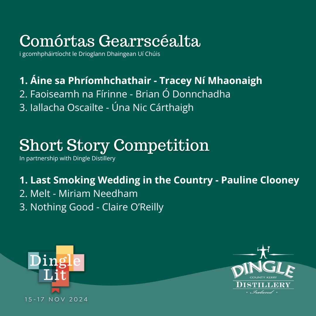 We are delighted to announce the winners and runners-up of our inaugural #DingleLit Short Story Competition in partnership with @DingleWhiskey! Comhghairdeas mór agus míle buíochas libh go léir! #ComórtasGearrscéalta #FéileLitearthaChorcaDhuibhne #LiteraryFestival #ShortStory