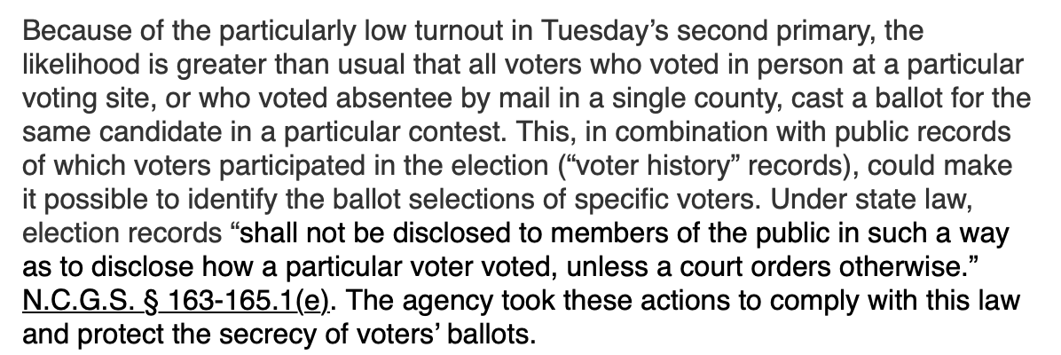 Turnout was low in yesterday's #ncpol 2nd primary. How low, you ask? So low that the @NCSBE (wisely) removed precinct data files for the runoff because...wait for it...so few people voted that you could figure how how individual people voted from precinct data.