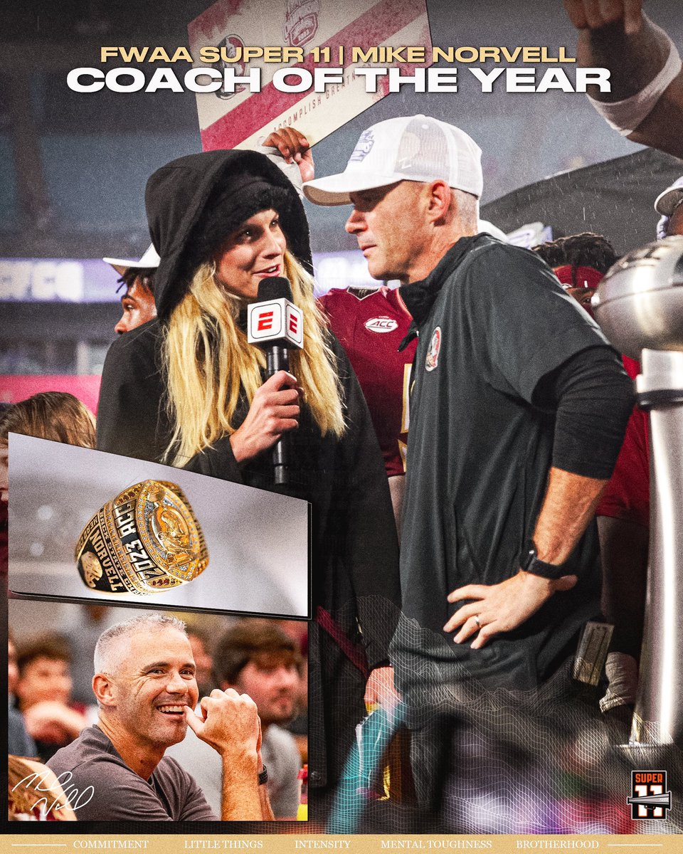 For providing outstanding media access, @Coach_Norvell is this year’s @TheFWAA Super 11 Coach of the Year! 🔗: noles.co/Super11Coachof… #NoleFamily | #KeepCLIMBing
