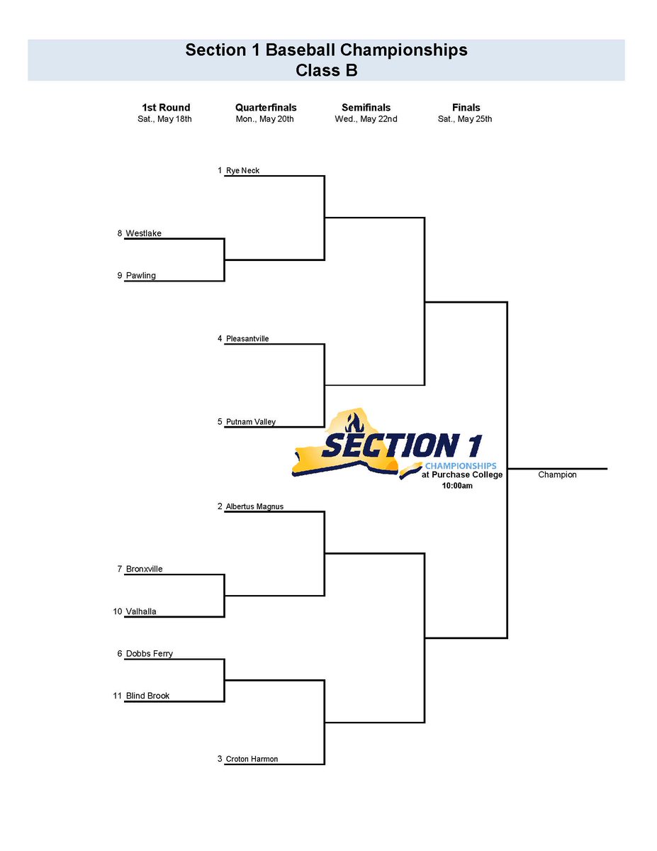 Section I Athletics tweet media