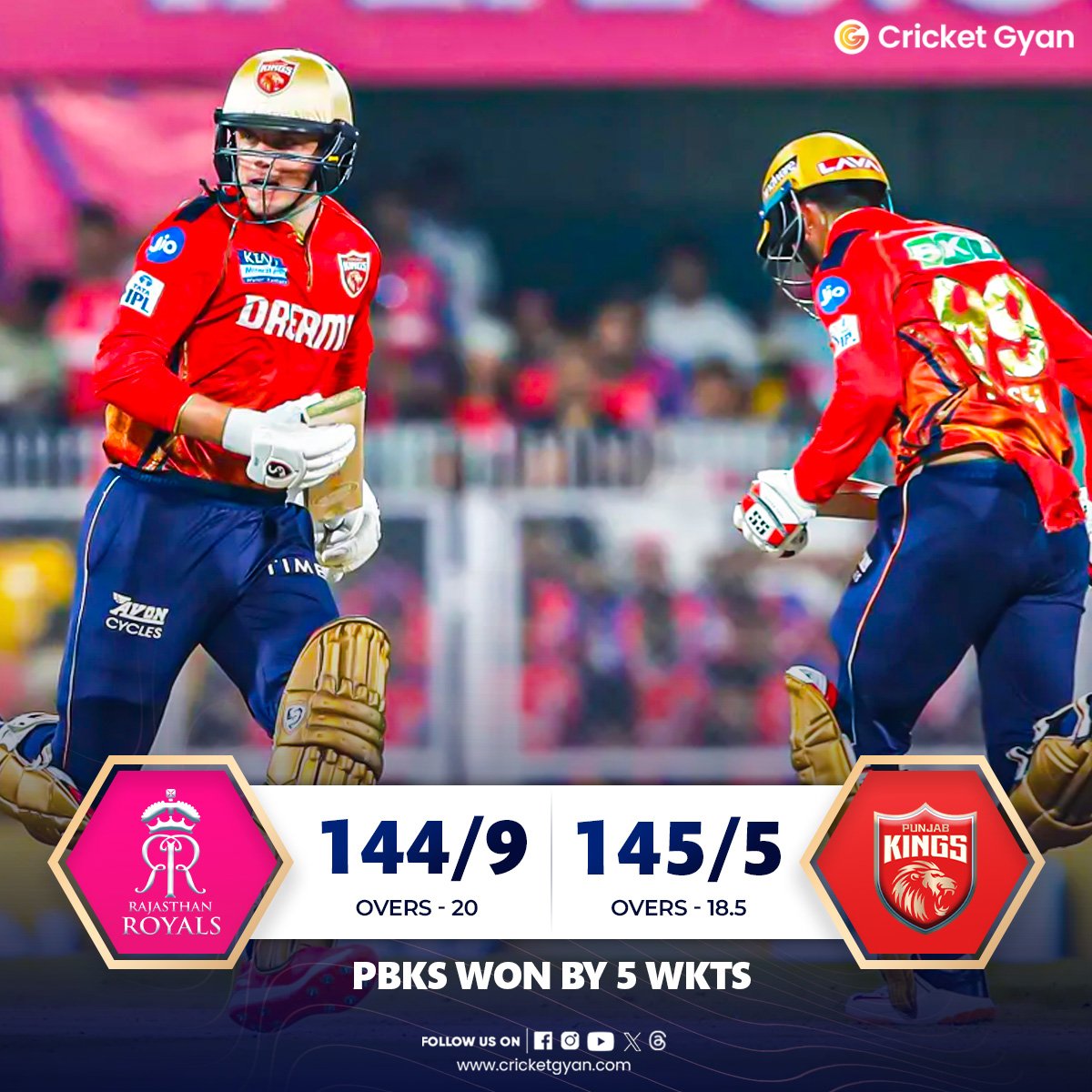 Captain Curran All round show seals the deal as PBKS beat Rajastan Royals by 5 wickets. . . 📷 Jio Cinema/ipl t20 . #IPL #IPL2024 #rrvspbks #samcurran #cricketer #cricket #cricketupdates #cricketlatestnews #cricketgyan