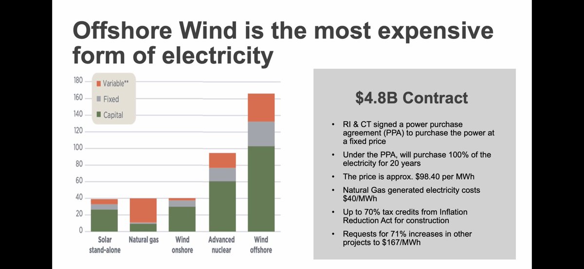 Who likes paying a higher electric bill? If you answered yes or no it doesn’t matter. We will all be paying more as offshore wind is the most expensive form of electricity. 2x the price of natural gas to start - with a lot of upside risk higher. Plus let’s not forget ,