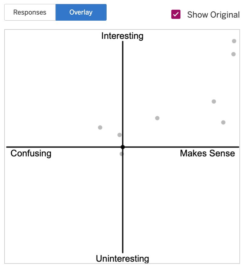 Cara DiNapoli tweet media