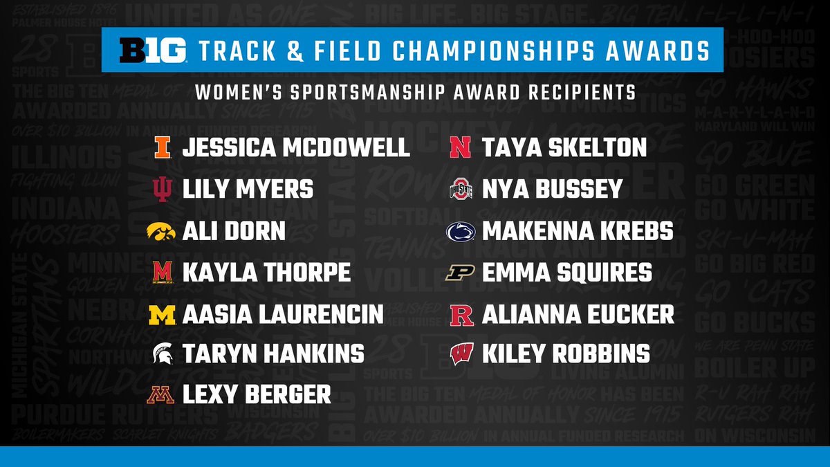 Congratulations to all of our #B1GTF Sportsmanship Award recipients!