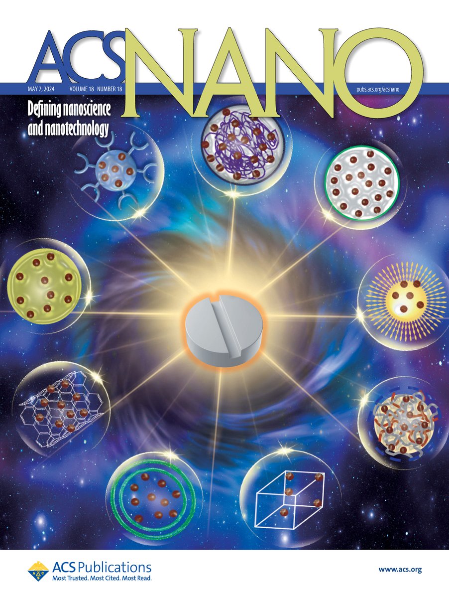 This review from @utrgv documents the perspectives and opportunities of #nanoformulations towards the development of tabletized #nanomedicine. Read the cover story here 👉 go.acs.org/9me