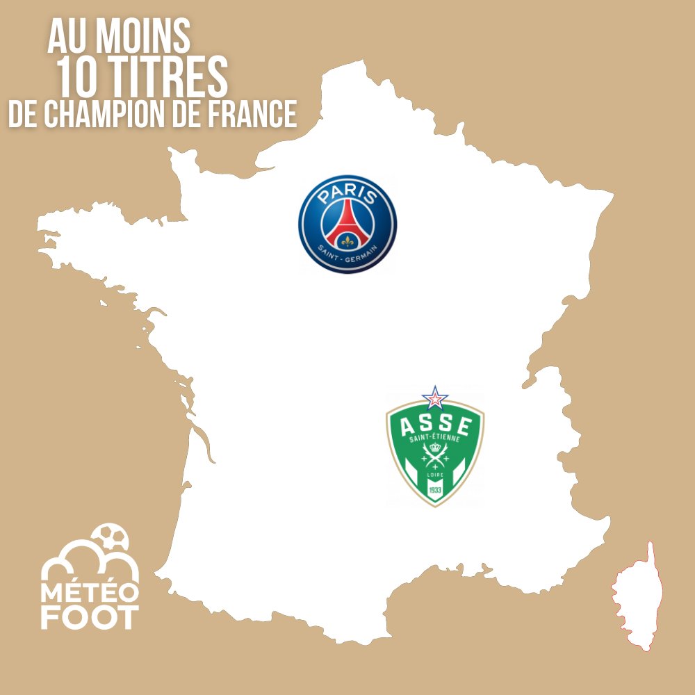 ✨✨✨✨✨✨✨✨✨✨ POUSSEZ tout le monde hors de la CARTE, ils sont que DEUX à l'avoir fait..! La FIERTÉ..

..SI votre CLUB est PRÉSENT sur cette carte c'est qu'il fait partie des DEUX SEULS CLUBS ayant REMPORTÉ au MOINS 10 FOIS le Championnat de France !!

#Ligue1 #PSG #ASSE