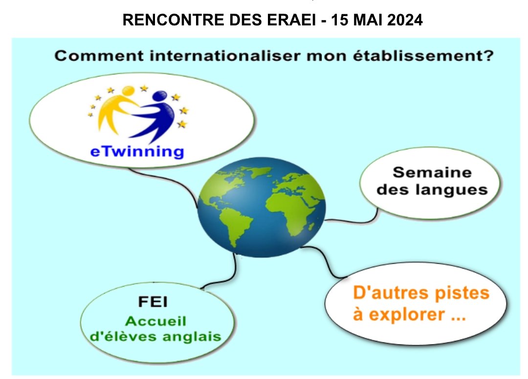 1ere rencontre des ERAEI de l'académie. Des ateliers sur l'élaboration d'une stratégie internationale d'établissement par Mme Hourdry <a href="/DareicToulouse/">dareic</a> et sur Erasmus+. L'occasion pour moi de présenter les projets @ClgCazeres lors de l'atelier "comment internationaliser son EPLE?"