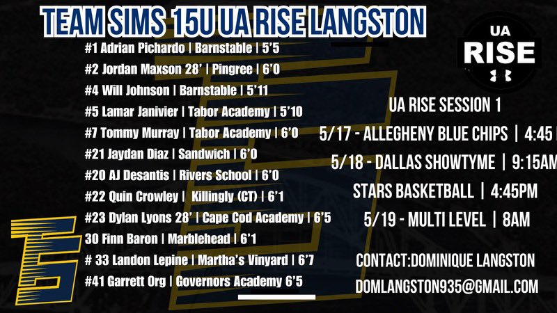 Team Sims Basketball (@teamsims4life) on Twitter photo Our 15u <a href="/RiseCircuit/">UA Rise Circuit</a> makes their debut on the circuit this weekend. This group lead by <a href="/CoachLangston24/">Dominique Langston</a> has seen a ton of early season success. A connected group that shares the ball and is looking forward to growing together over the next three years! Our 15u <a href="/RiseCircuit/">UA Rise Circuit</a> makes their debut on the circuit this weekend. This group lead by <a href="/CoachLangston24/">Dominique Langston</a> has seen a ton of early season success. A connected group that shares the ball and is looking forward to growing together over the next three years!