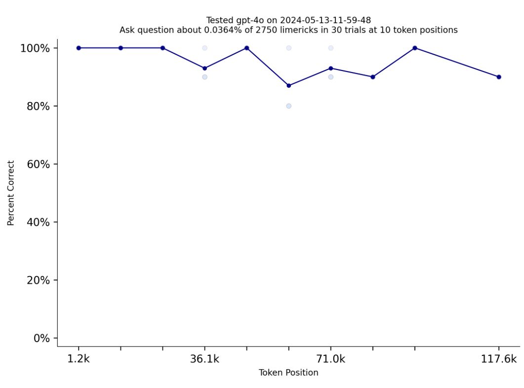 Mckay Wrigley tweet media