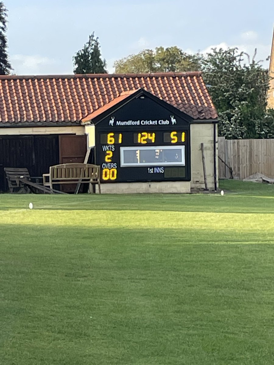 Thetford manage 124 off their 100 balls, Reardon and Drane to open - come on the Swaff! 🏏
