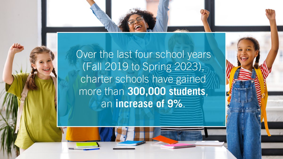 This week is also #CharterSchoolsWeek! Charter schools across the country are one of the options families have when looking for alternatives to traditional public schools.