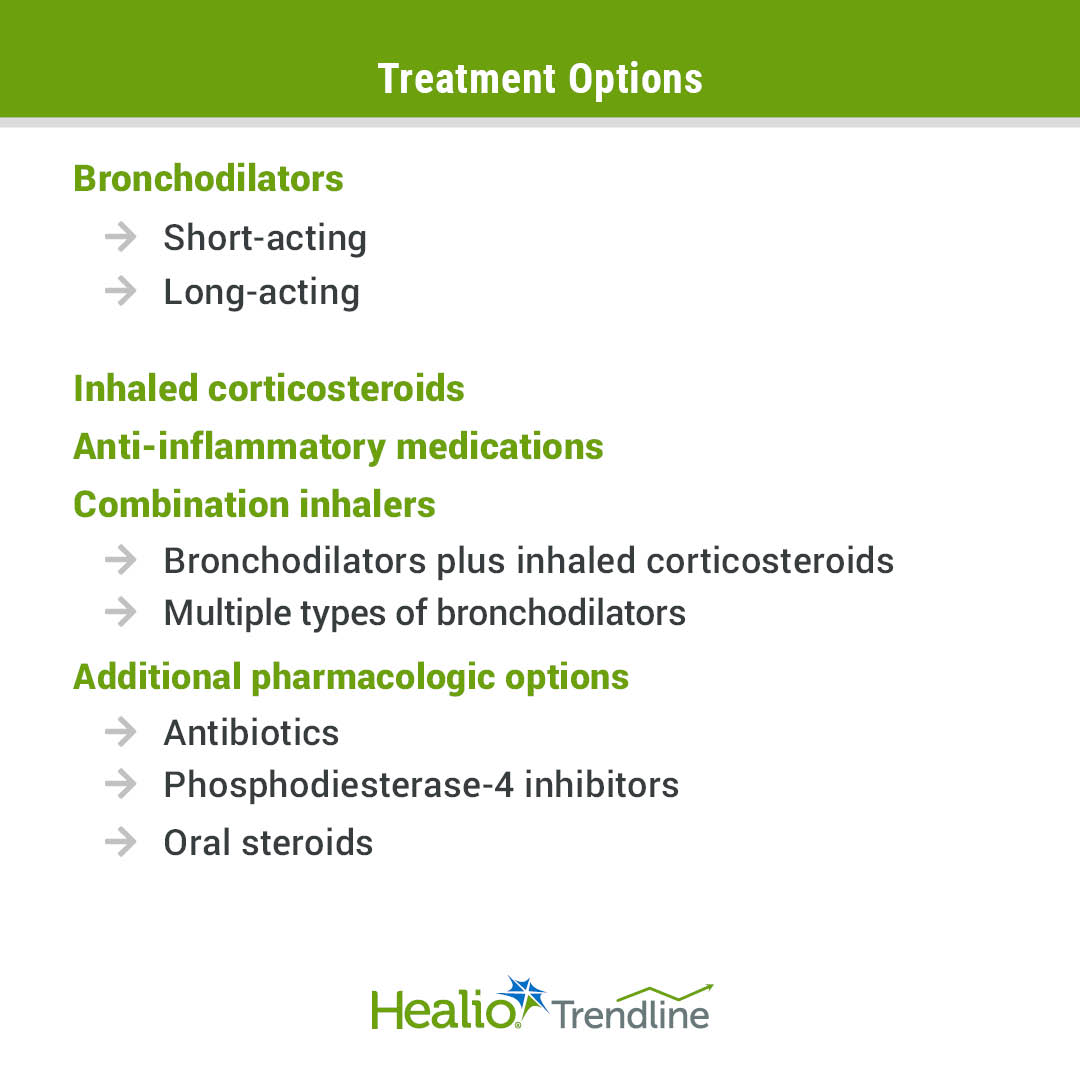 A wide variety of treatment options are available to patients with #COPD: bronchodilators – both short- and long-acting beta2-agonists and anticholinergics – inhaled corticosteroids, anti-inflammatory medications and combination inhalers. 🔗healio.com/news/pulmonolo…