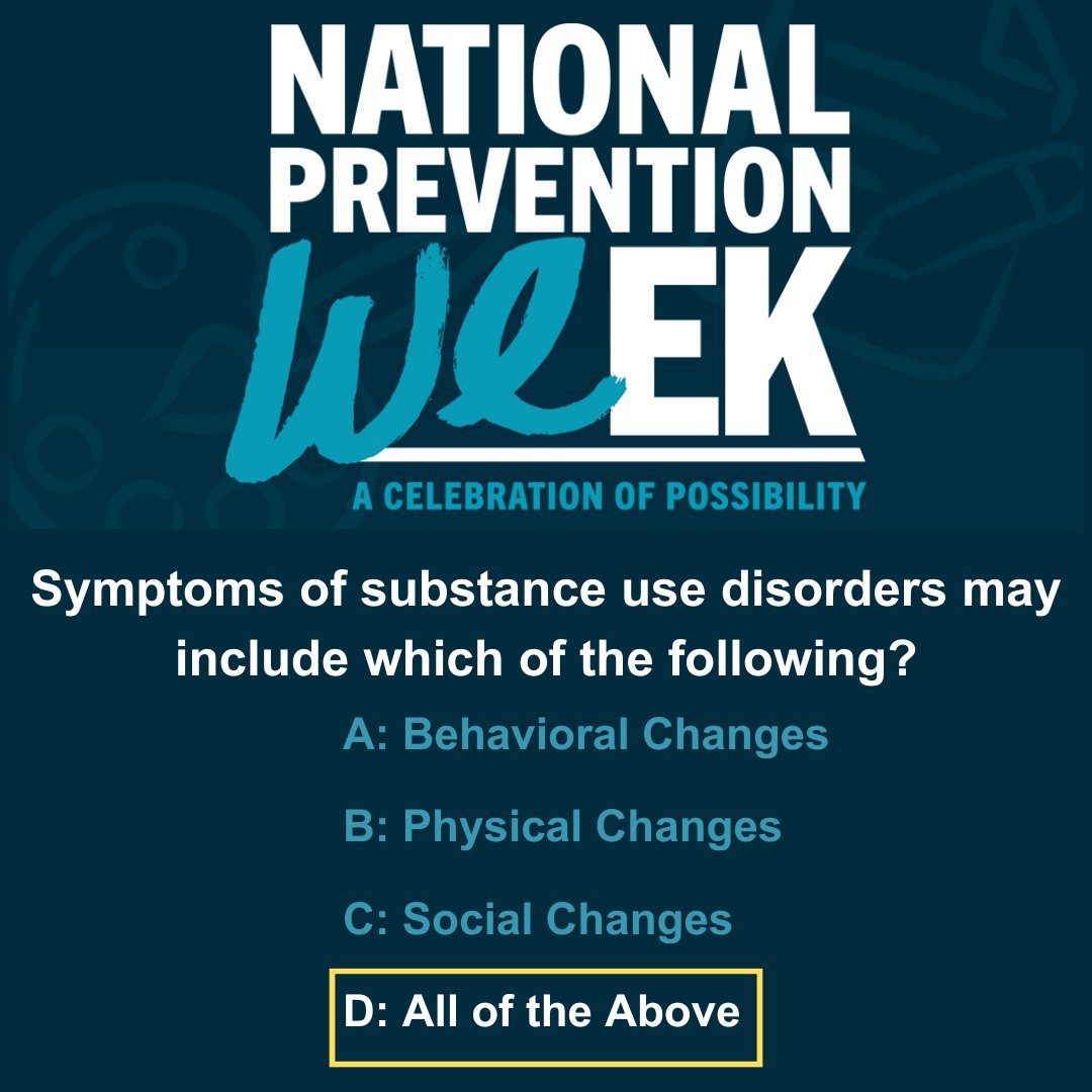 Did you know that behavioral changes, physical changes, and social changes are all symptoms of substance use disorders?