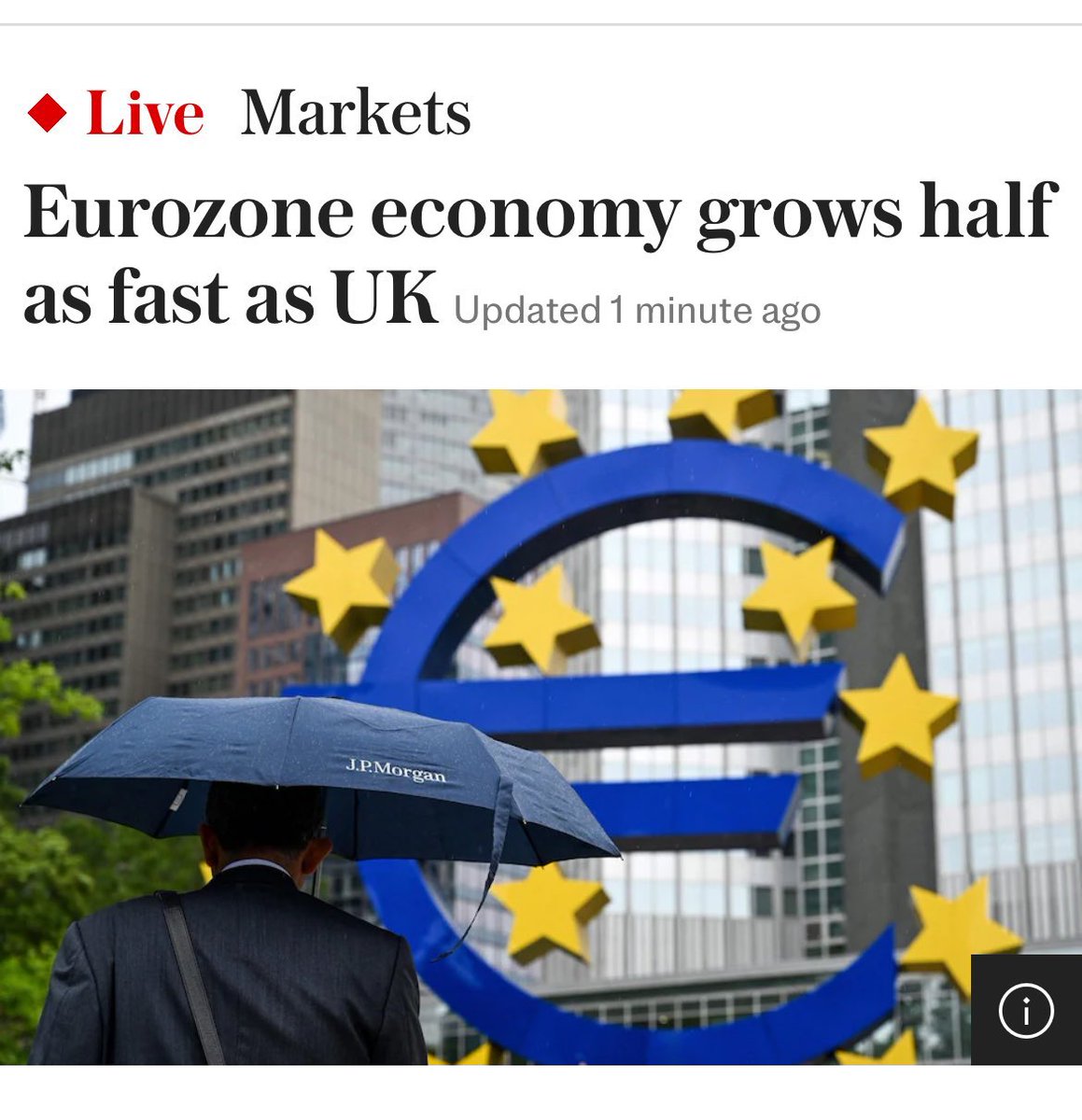They can’t even bring themselves to say the UK economy “grew twice as fast” as the Eurozone.

It’s so utterly blatant and manipulative by the MSM.