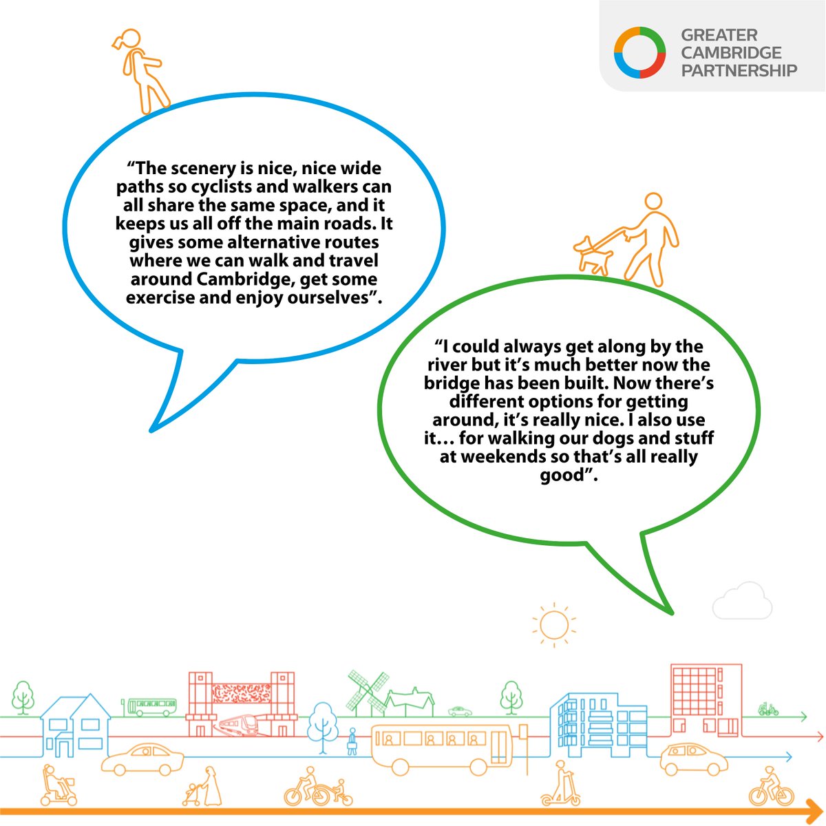 Greater Cambridge Partnership tweet media