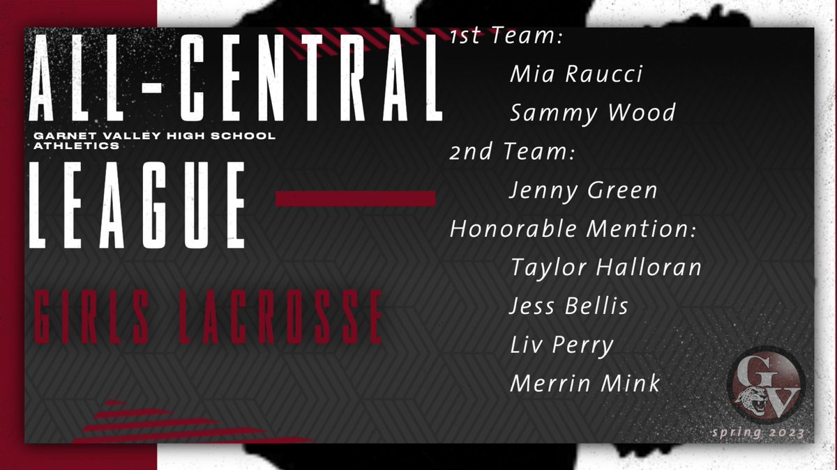 GVAthletics's tweet photo. https://t.co/2R5RweceW4