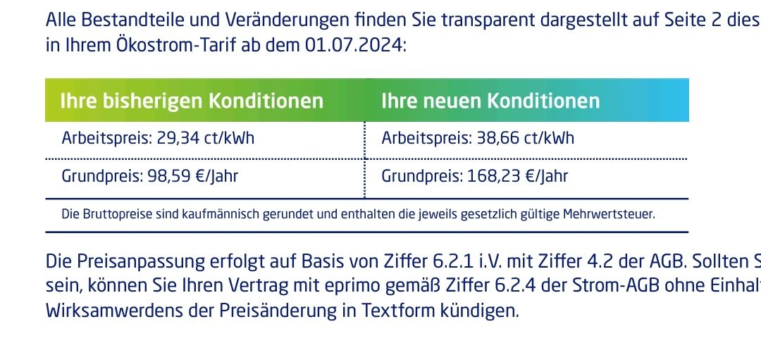 #Habeck
#Atomausstieg
#Strompreis
#OhneWorte

Danke für Nichts