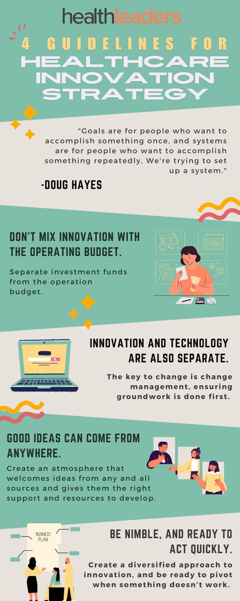 Implementing #innovation and new ideas in health systems can be a tricky endeavor. With tight margins and increasing competition, new innovation #strategies must be creative and flexible: healthleadersmedia.com/innovation/4-g… #infographic #healthcare
