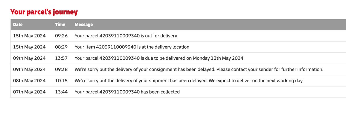 My parcel has been on qute a journey since leaving its destination in the UK to arriving at somewhere else in the UK.. website broken, no way to speak to anyone over the phone, just hoping at this stage @DHLGlobal @dhlexpressuk @dhl