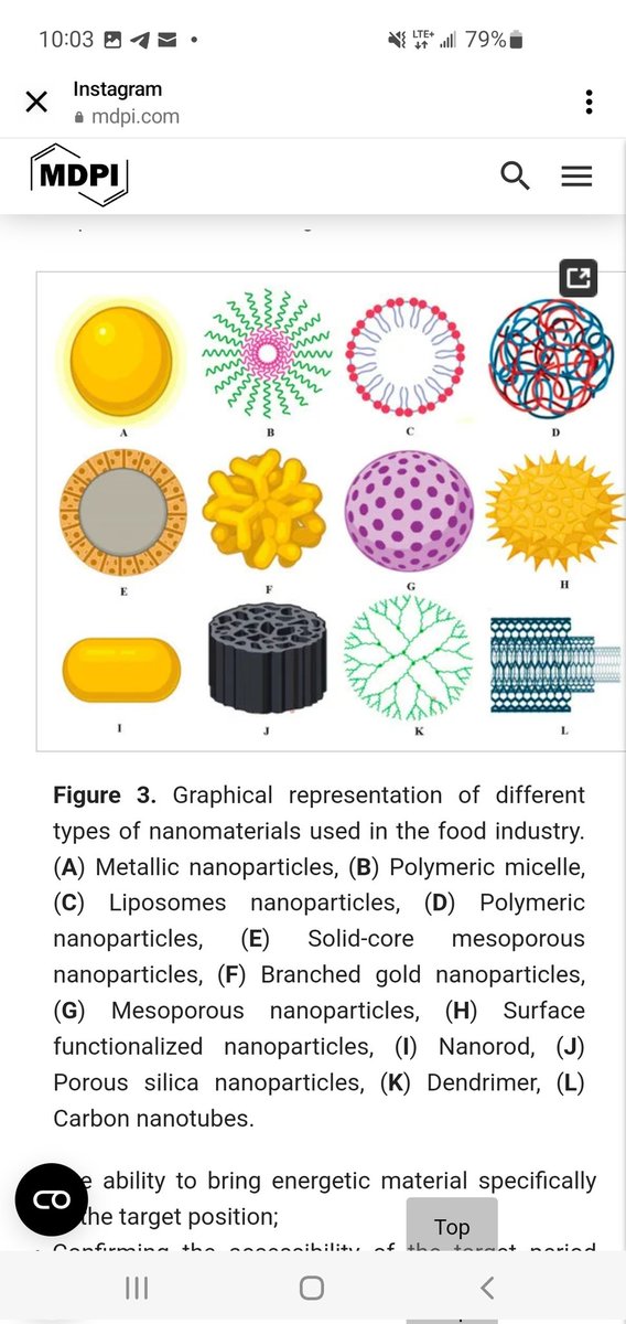Is everyone enjoying the nanotechnologies in our food?
🤮🤮🤮
mdpi.com/2304-8158/9/2/…